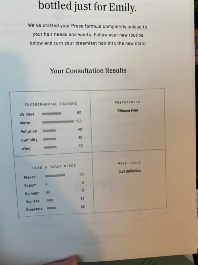 prose condition results